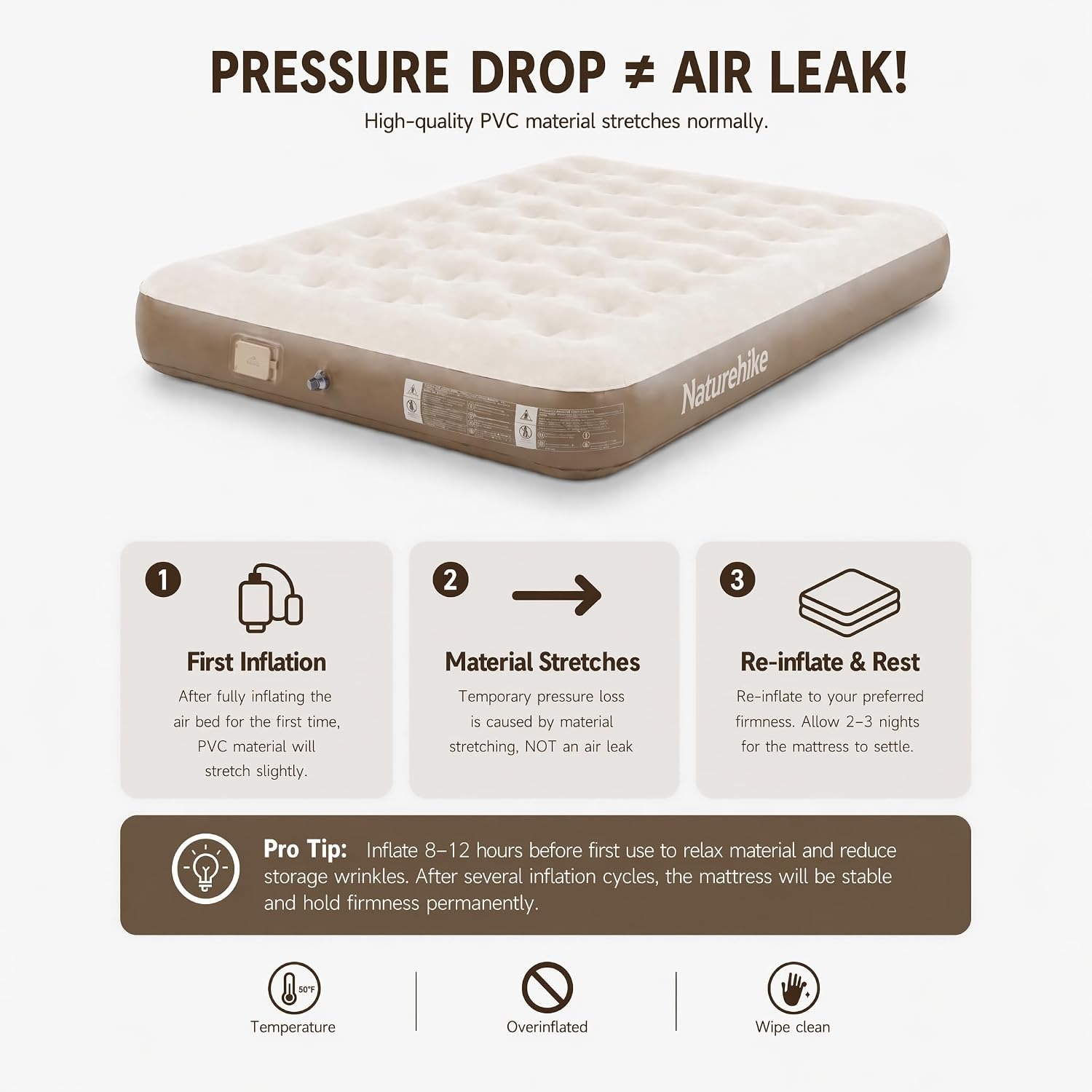 Materasso Gonfiabile Naturehik - Outdoor Camping Rugs recensione e prezzo